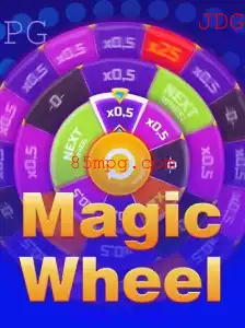 MagicWheel: Domine o Mundo dos Jogos com Estratégia e Diversão